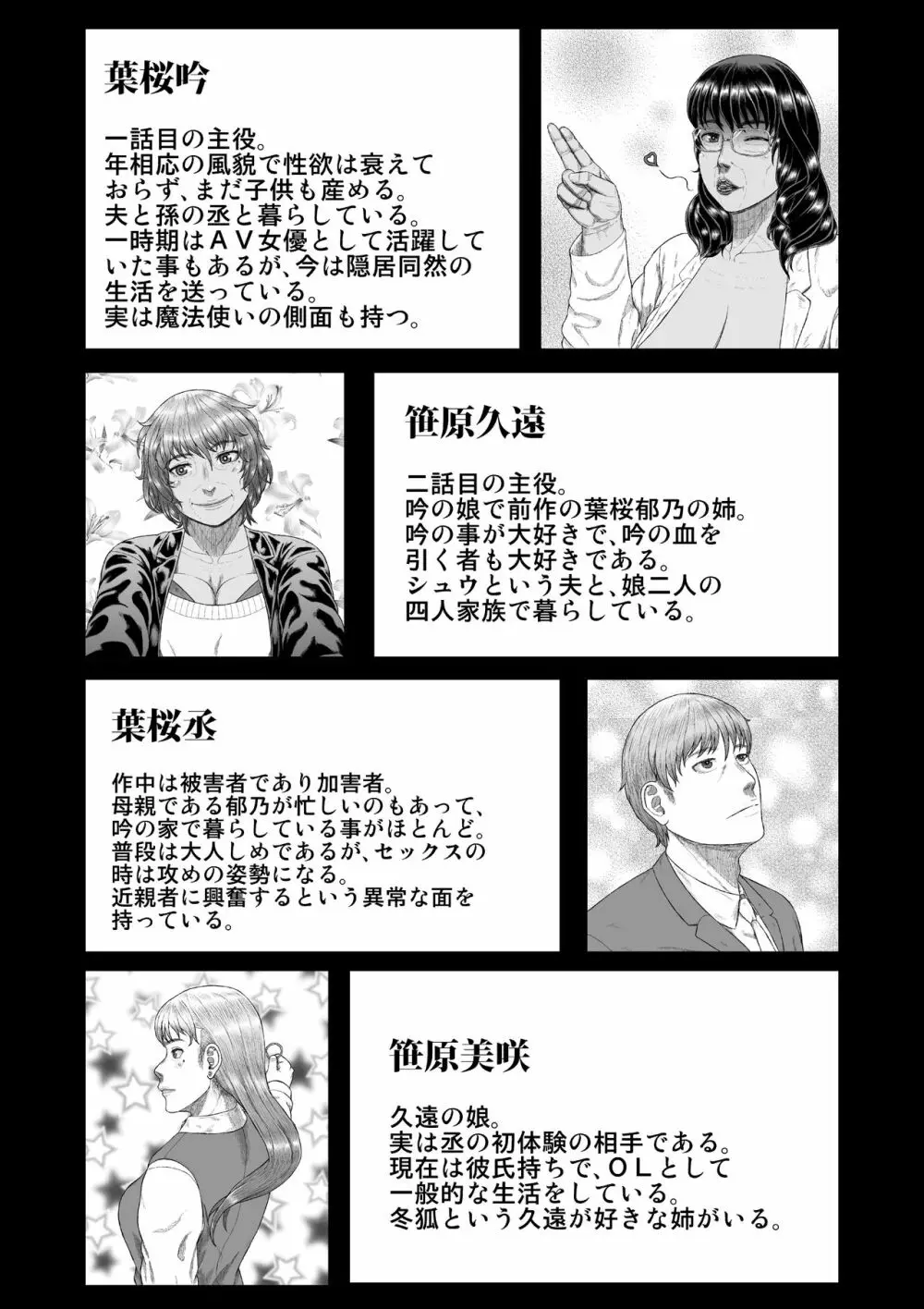 溺愛熟女~欲情する女達~ Page.2