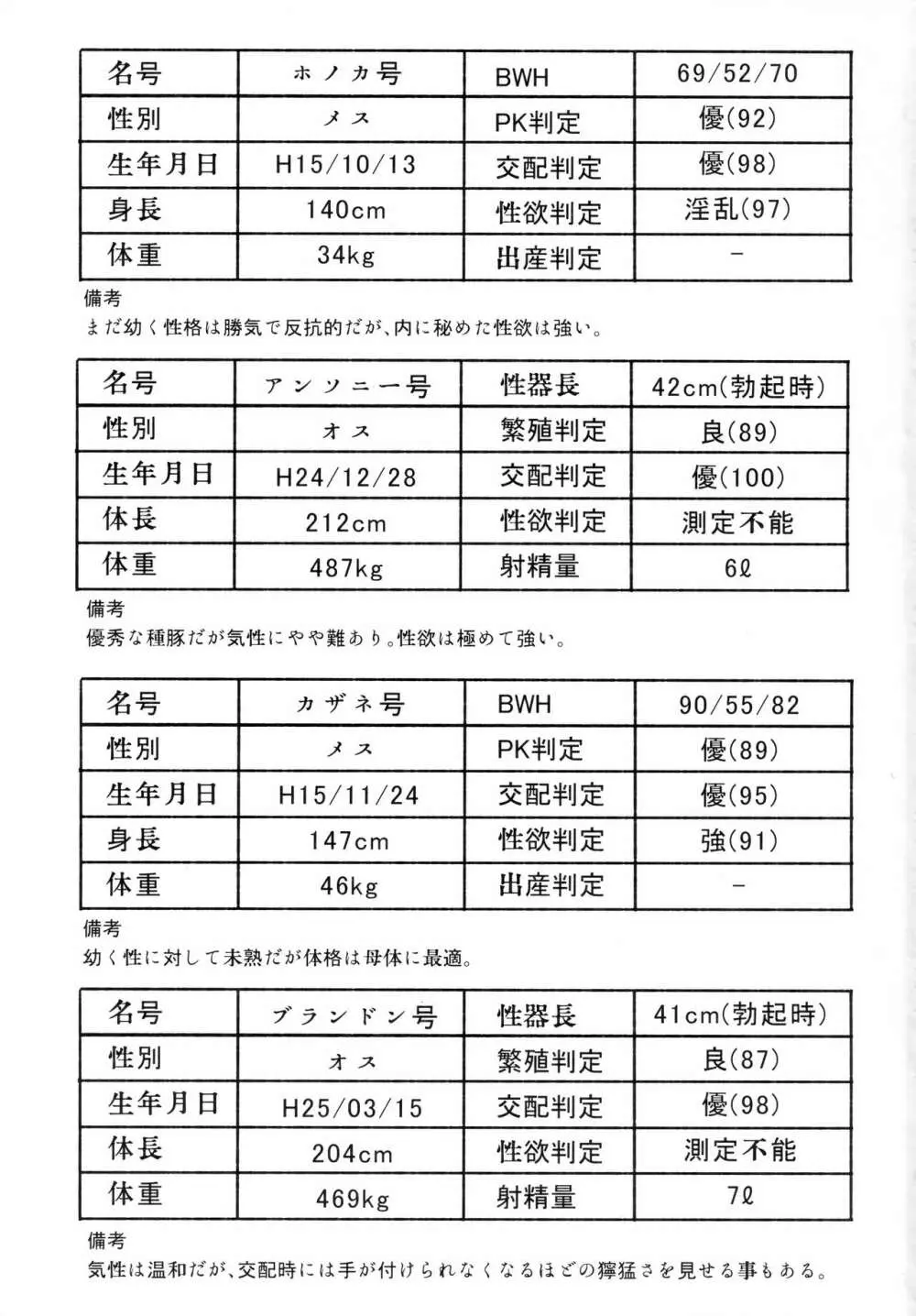 裸姫穂乃火参巨大雄豚vs超能力少女! Page.3