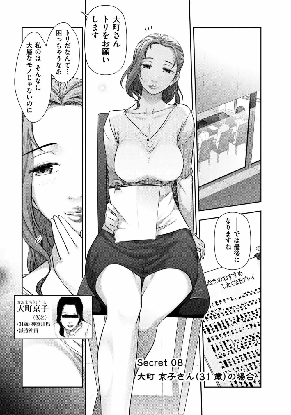 淑女のひめごと~オンナたちの都市伝説~ Page.145