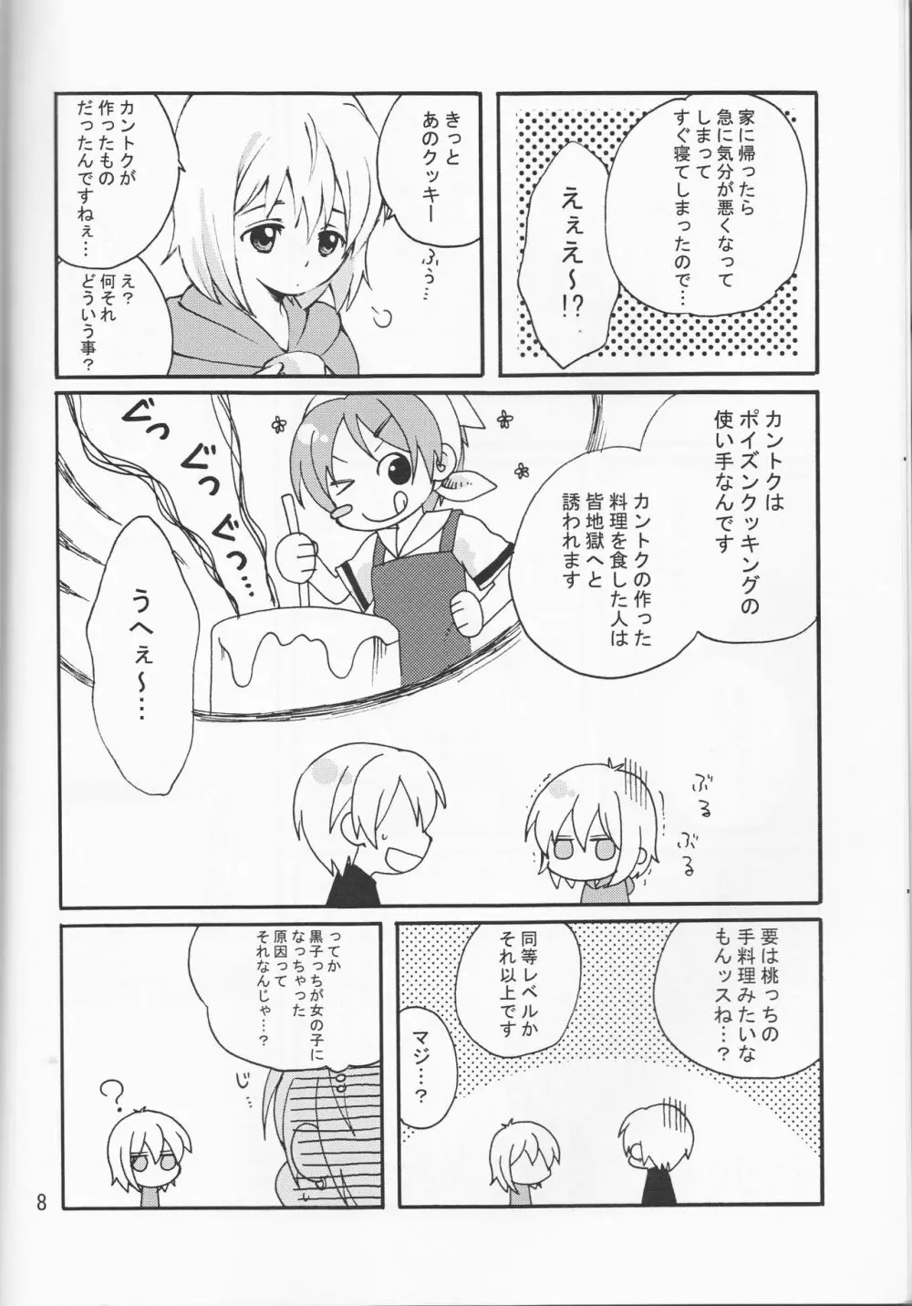 オレの黒子っちが、女の子になっちゃったッス! Page.8