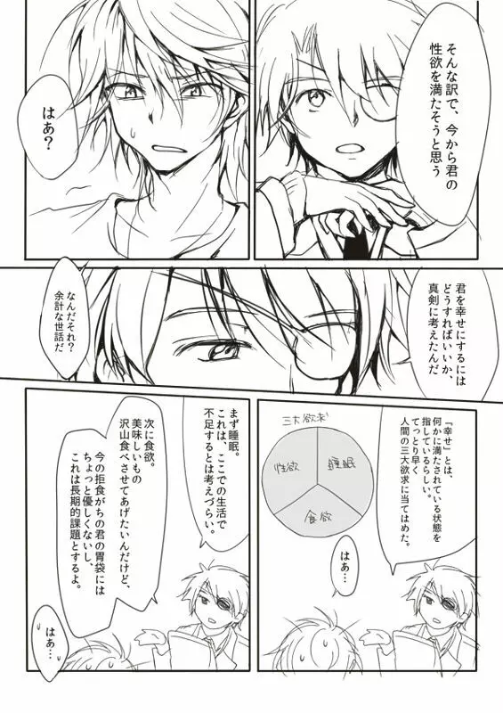 幸福論 Page.3