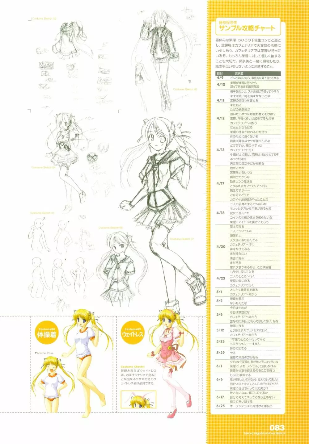 月は東に日は西に ～Operation Sanctuary～ ビジュアルファンブック 初回版 Page.106
