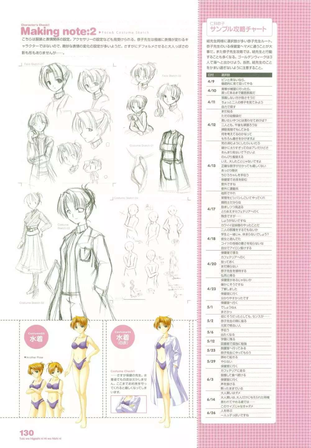 月は東に日は西に ～Operation Sanctuary～ ビジュアルファンブック 初回版 Page.162