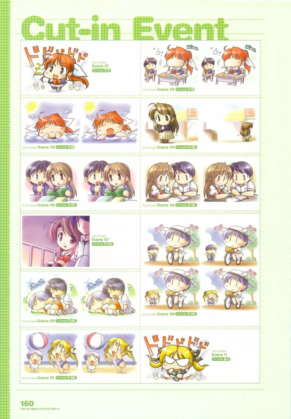 月は東に日は西に ～Operation Sanctuary～ ビジュアルファンブック 初回版 Page.197