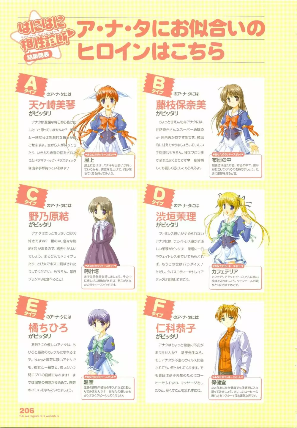 月は東に日は西に ～Operation Sanctuary～ ビジュアルファンブック 初回版 Page.248