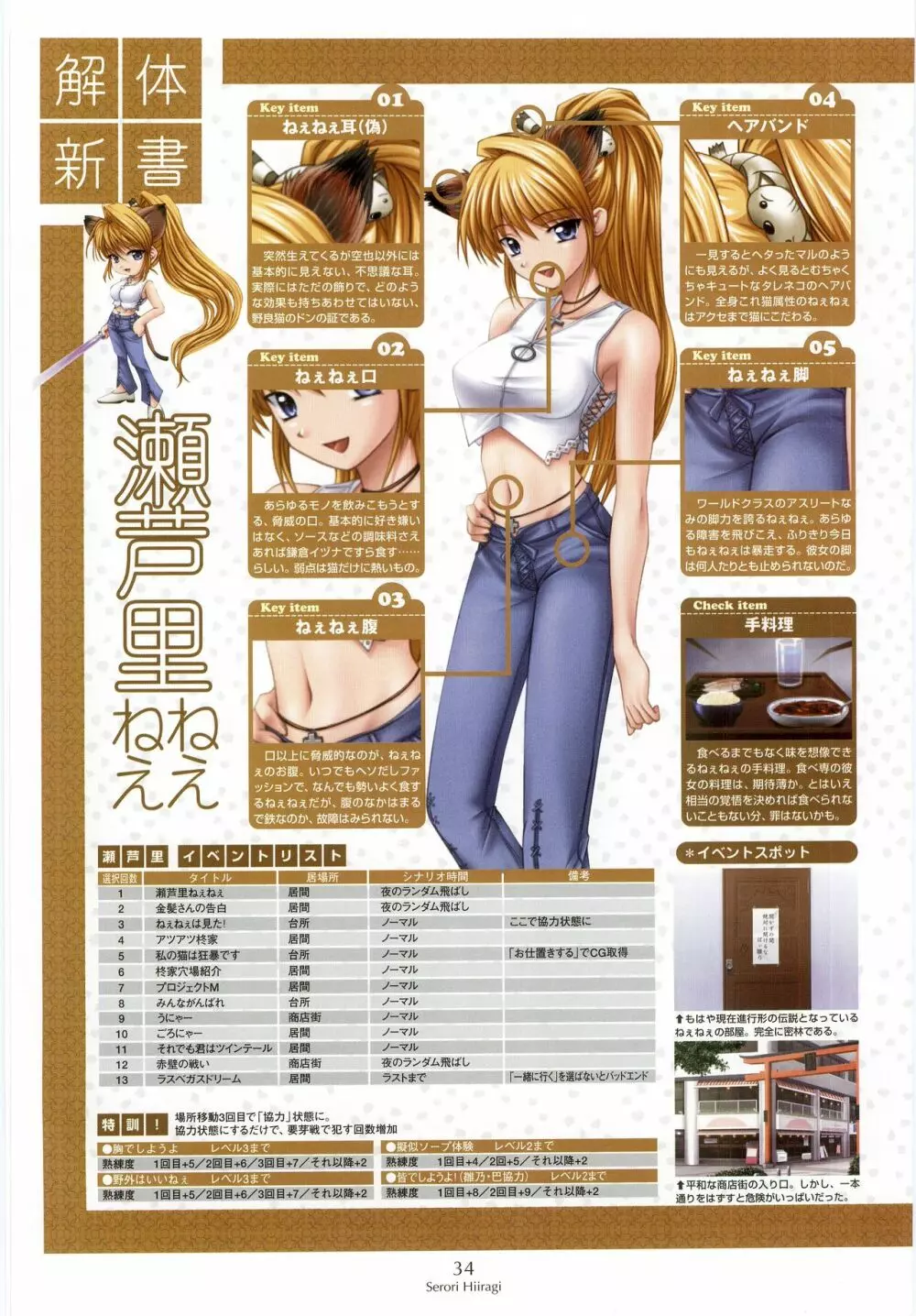 姉、ちゃんとしようよっ! 公式ファンブック 愛と罵倒の日々 Page.39