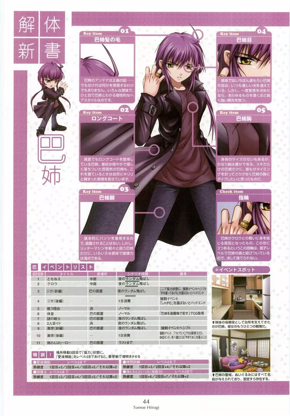 姉、ちゃんとしようよっ! 公式ファンブック 愛と罵倒の日々 Page.48