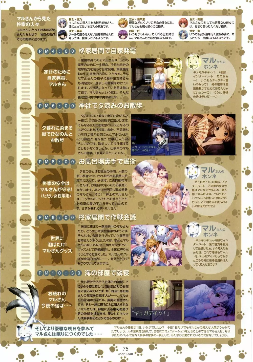 姉、ちゃんとしようよっ! 公式ファンブック 愛と罵倒の日々 Page.77