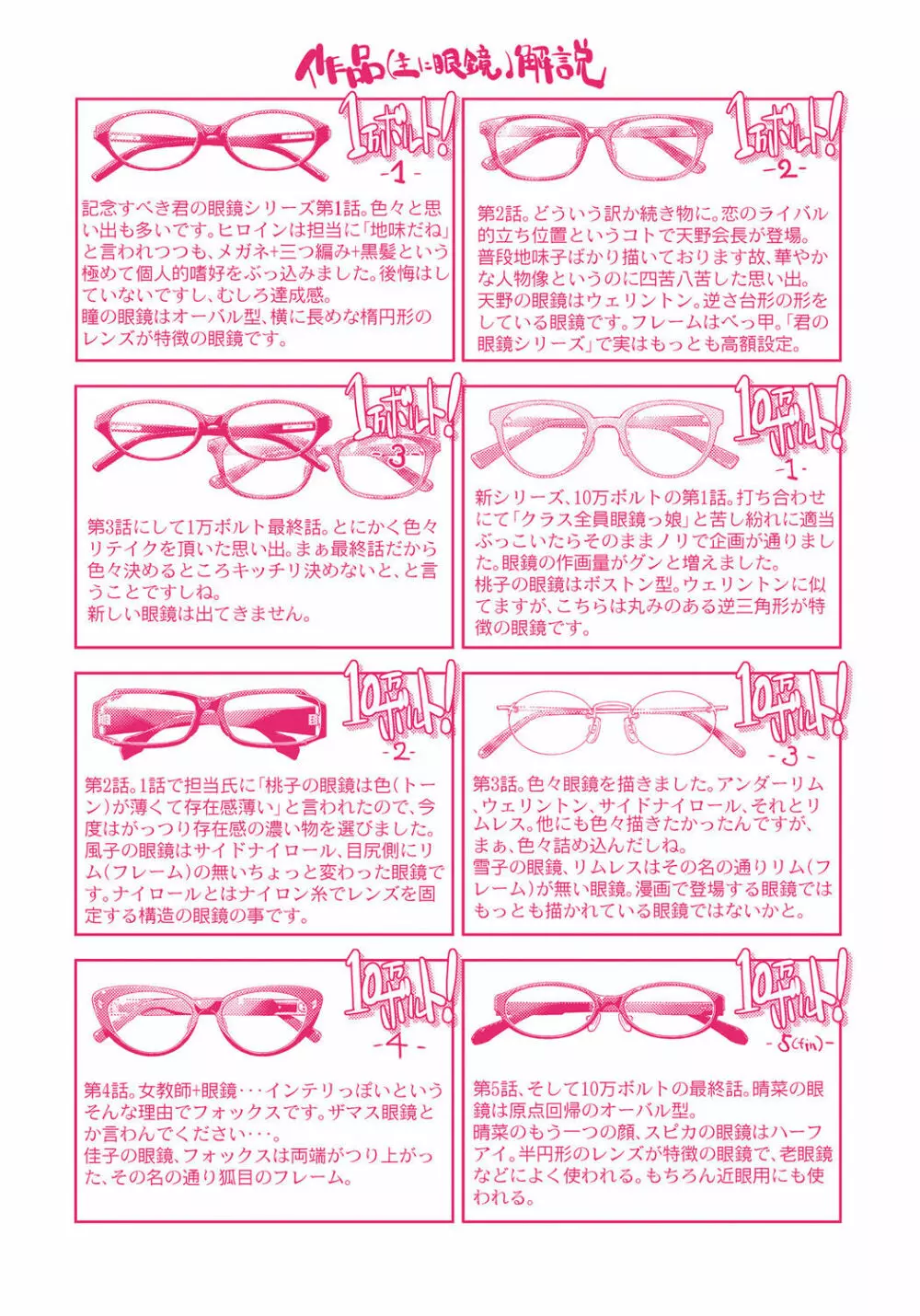 君の眼鏡は1万ボルト! 特装版 Page.241