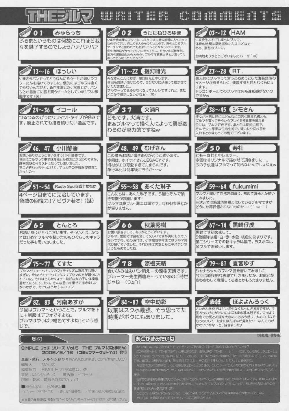 THE ブルマ Page.89