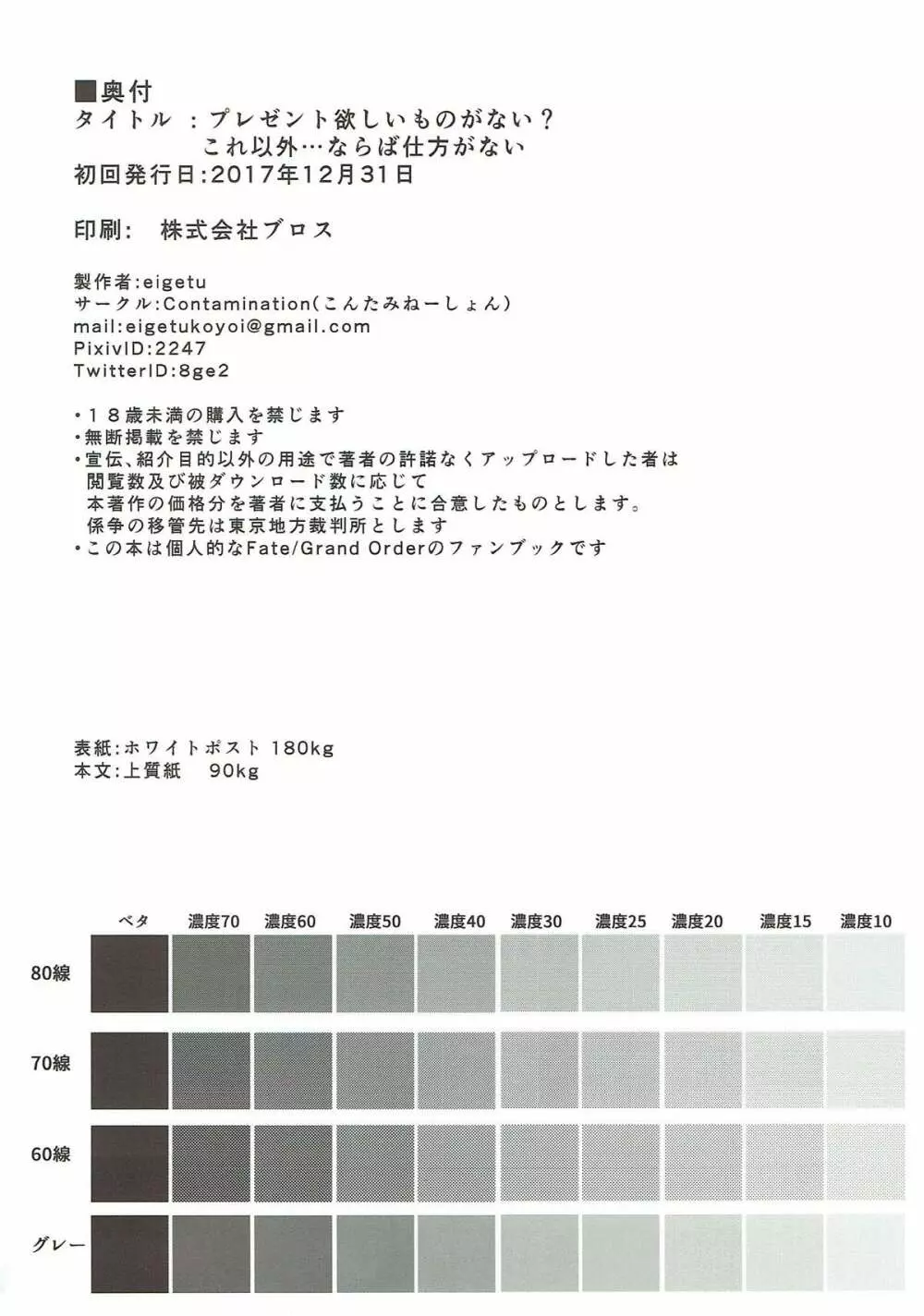 プレゼント欲しいものがない?これ以外...ならば仕方がない Page.17