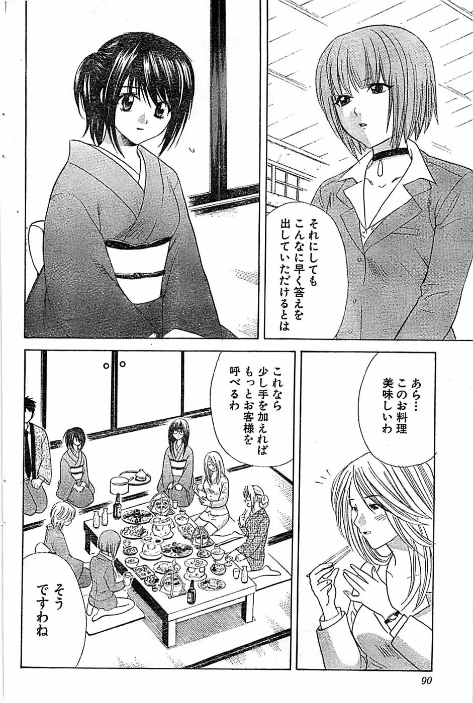 ドキッ！ Special 2006年04月号 Page.90