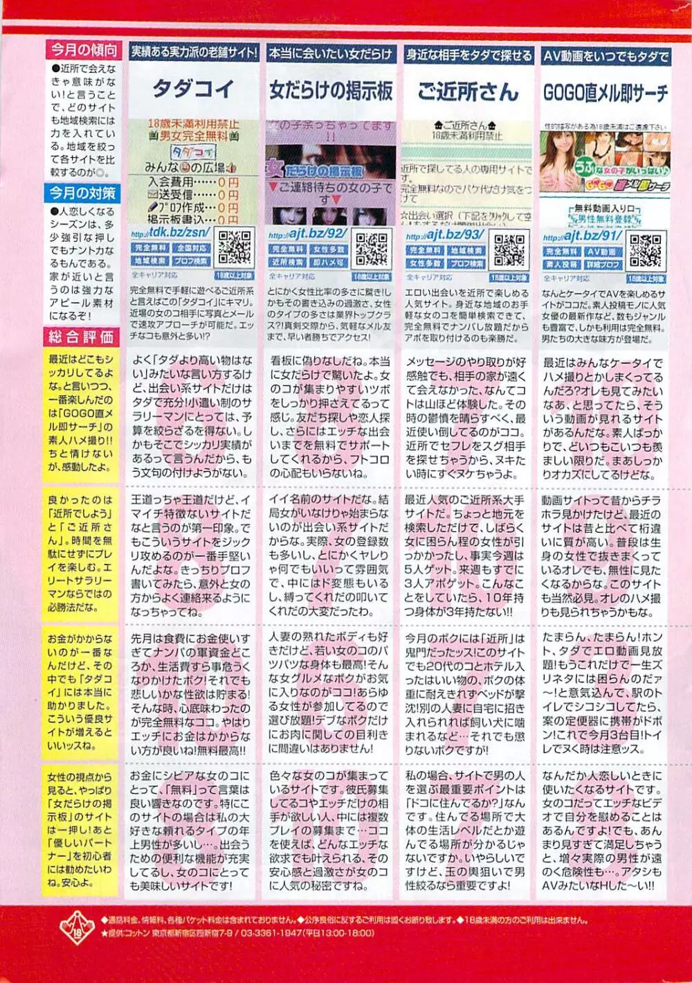 ナマイキッ! 2008年12月号 Page.257