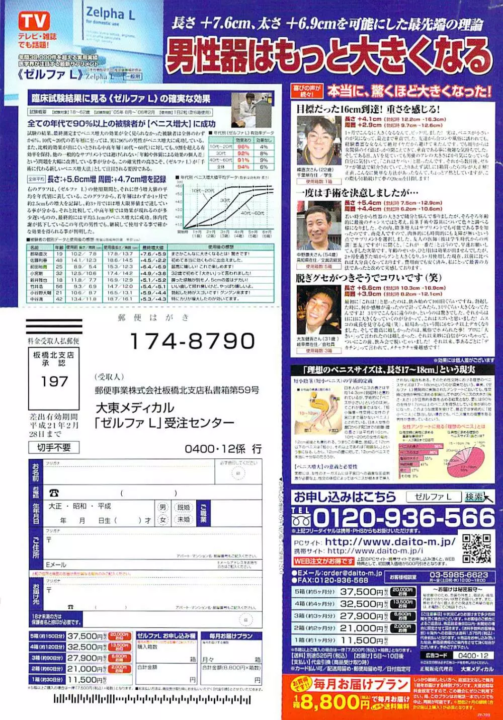 ナマイキッ! 2008年12月号 Page.259