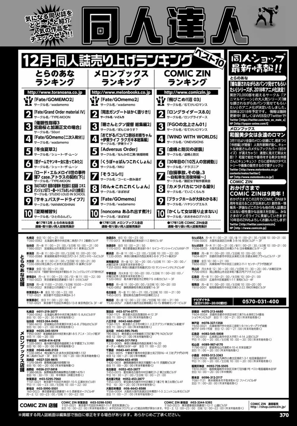 COMIC BAVEL 2018年4月号 Page.370