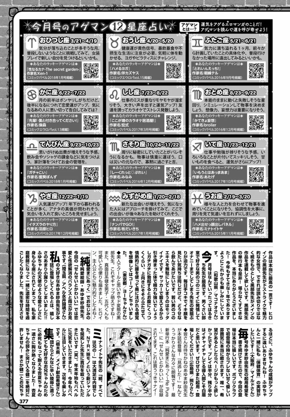 COMIC BAVEL 2018年4月号 Page.377