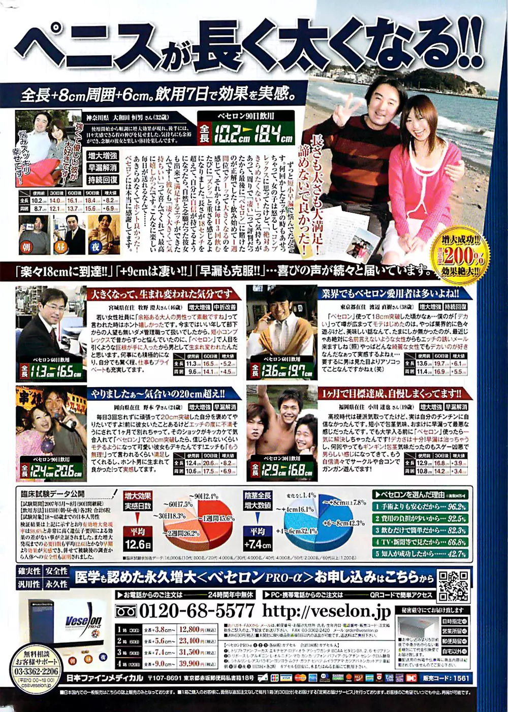 ドキッ! Special 2008年07月号 Page.258