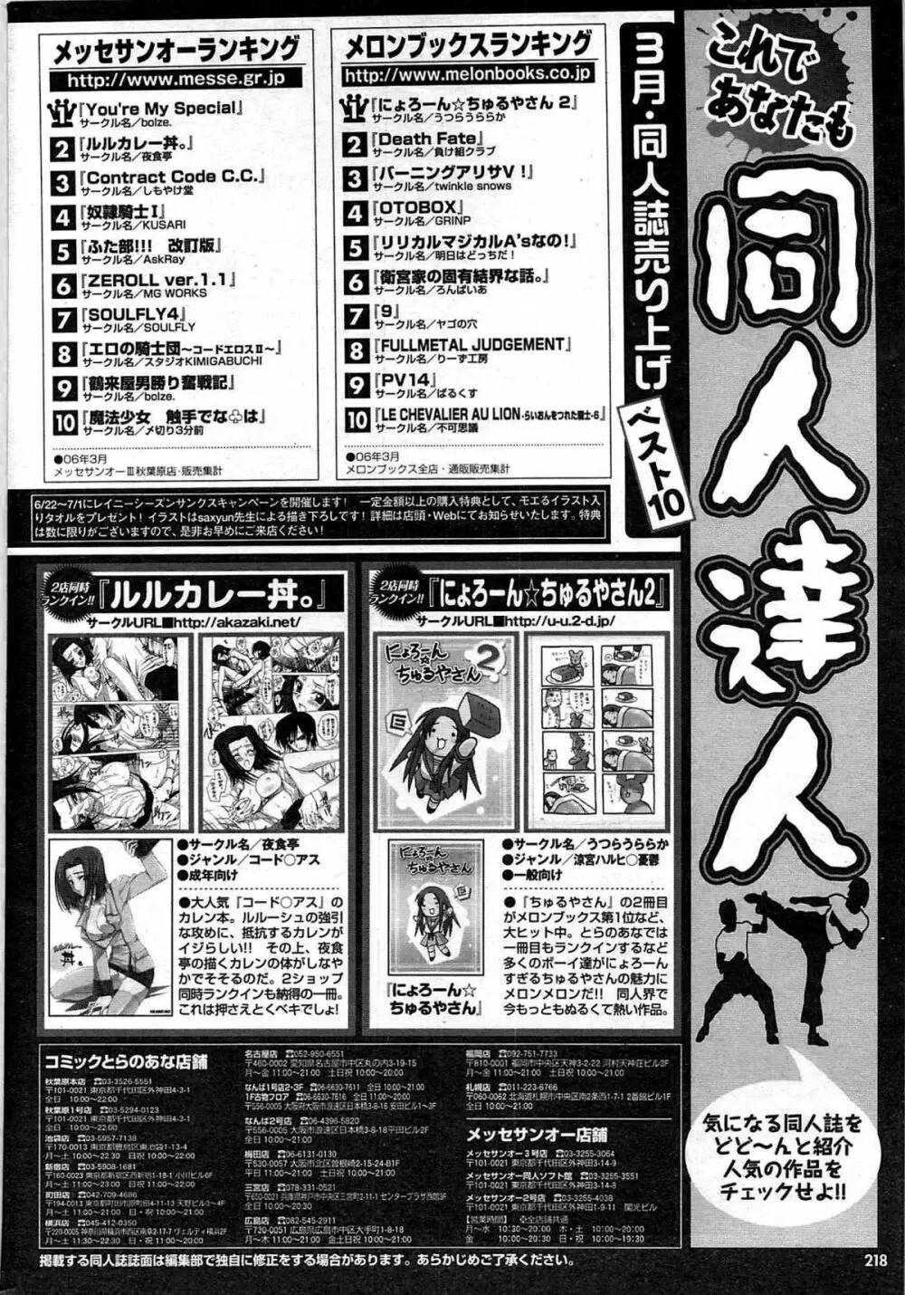 COMIC プルメロ 2007年07月号 vol.07 Page.217