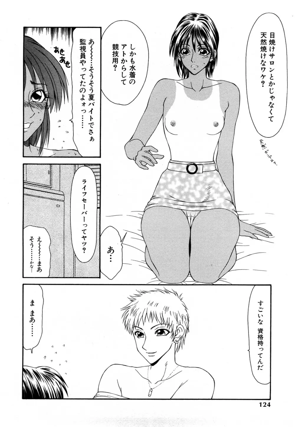 秘虐 ~伊駒一平ベストセレクション~ Page.123