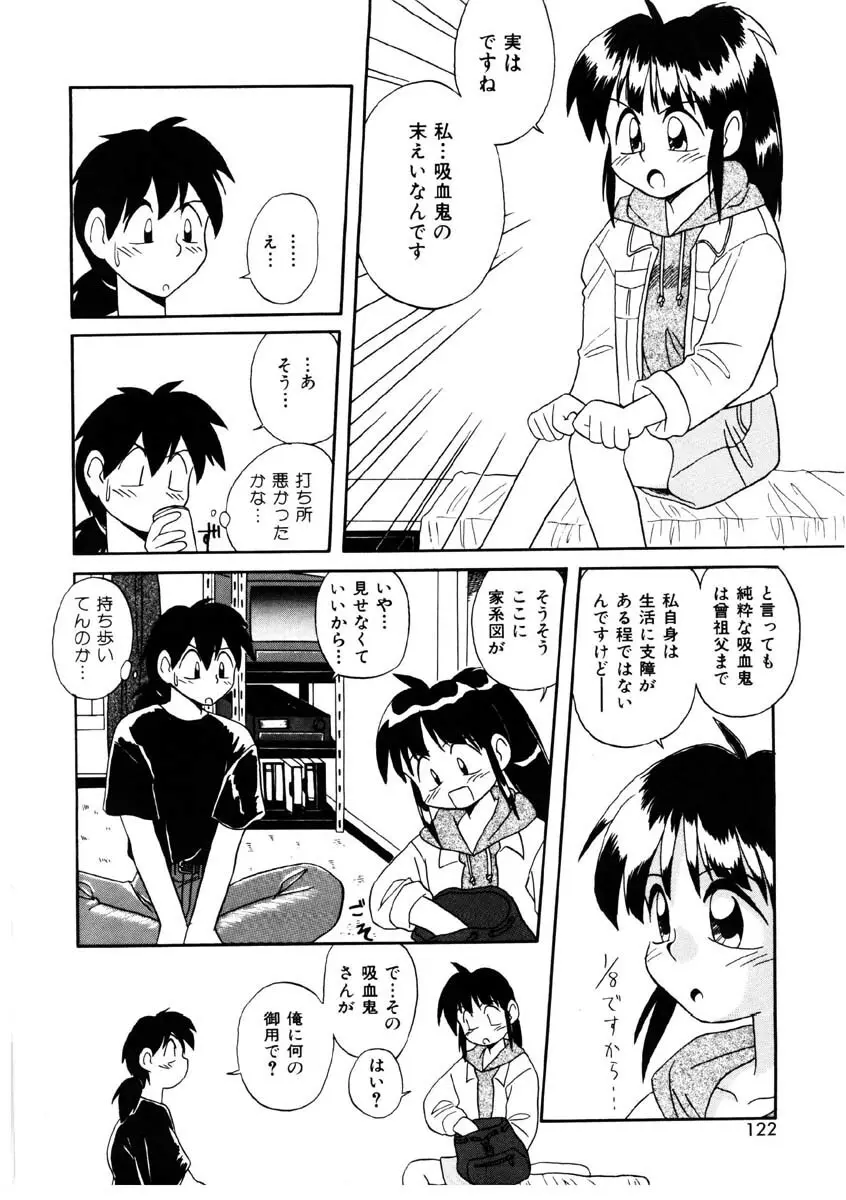 美少女観察日記 Page.119