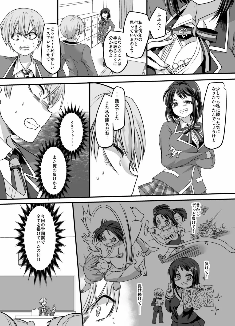 彼女のコスプレ~恥辱の女体化調教!!~ Page.3