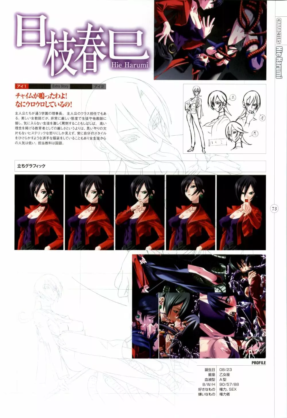 Mahou Shoujo Ai Genga Shuu Page.197