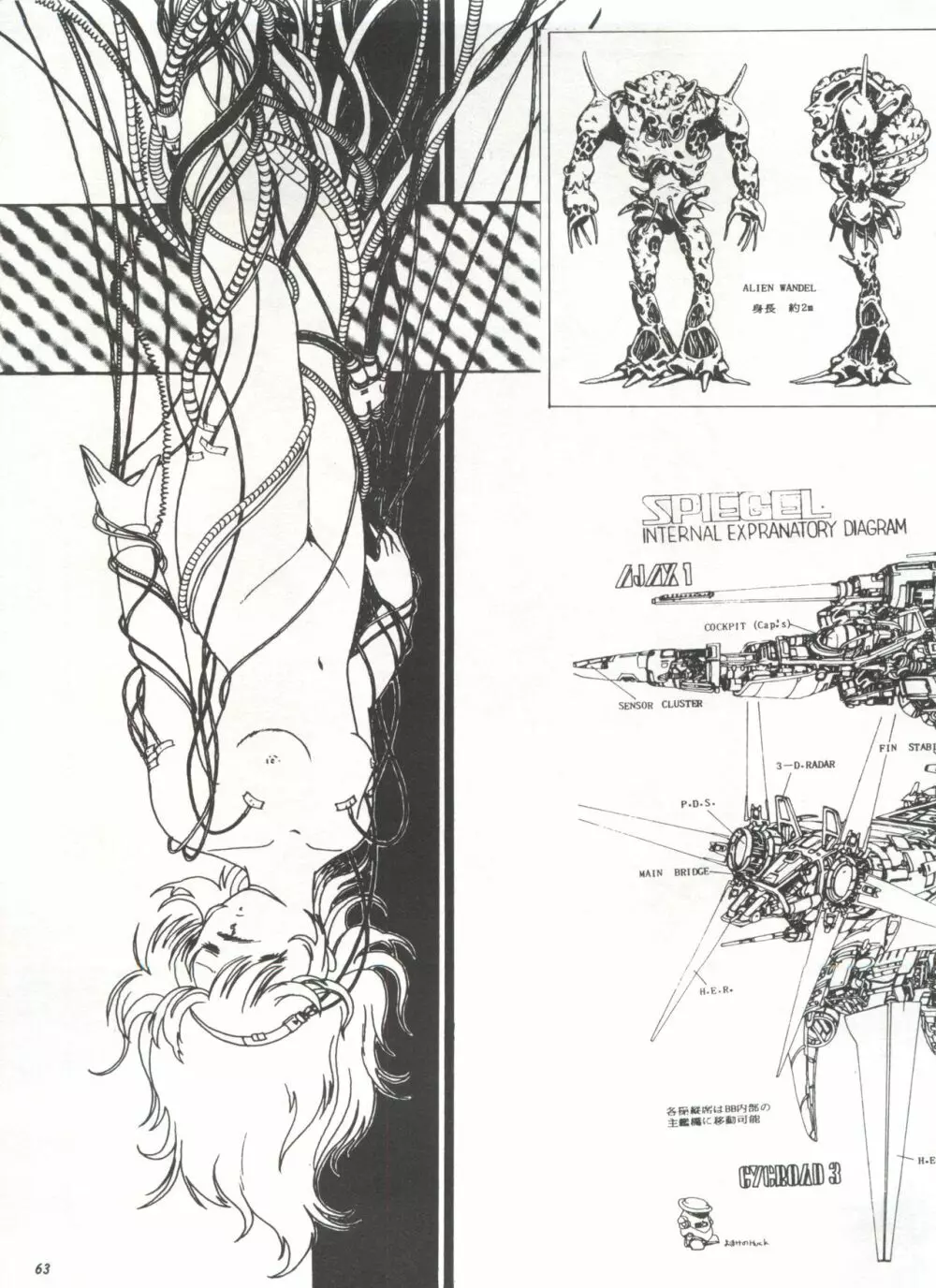 美少女症候群 Lolita Syndrome Page.66