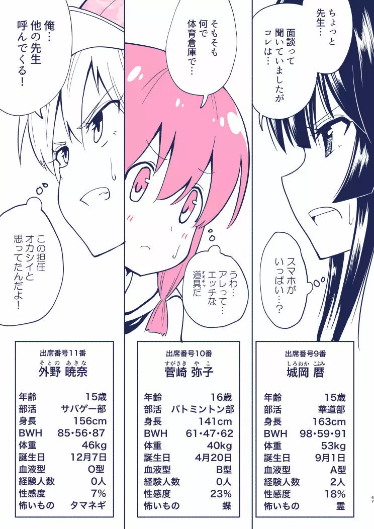 セックススマートフォン4 Page.45
