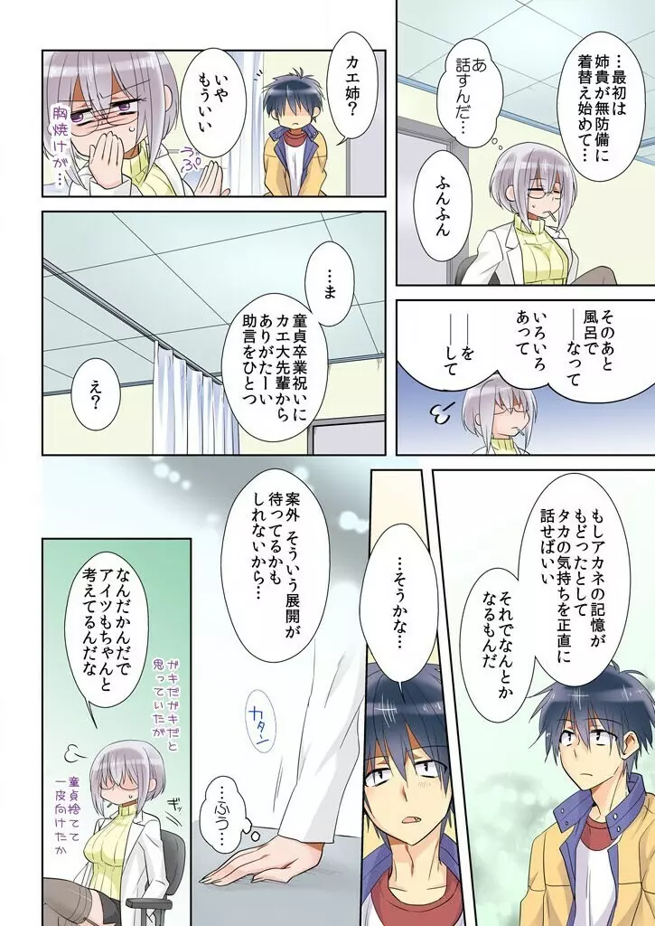 俺の姉貴は記憶喪失-セックスってなぁに? 2 Page.20