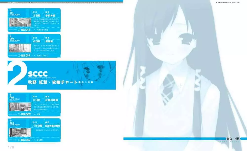 さくらむすび VFB 電子書籍(恋課金同梱特典再編集版) Page.90
