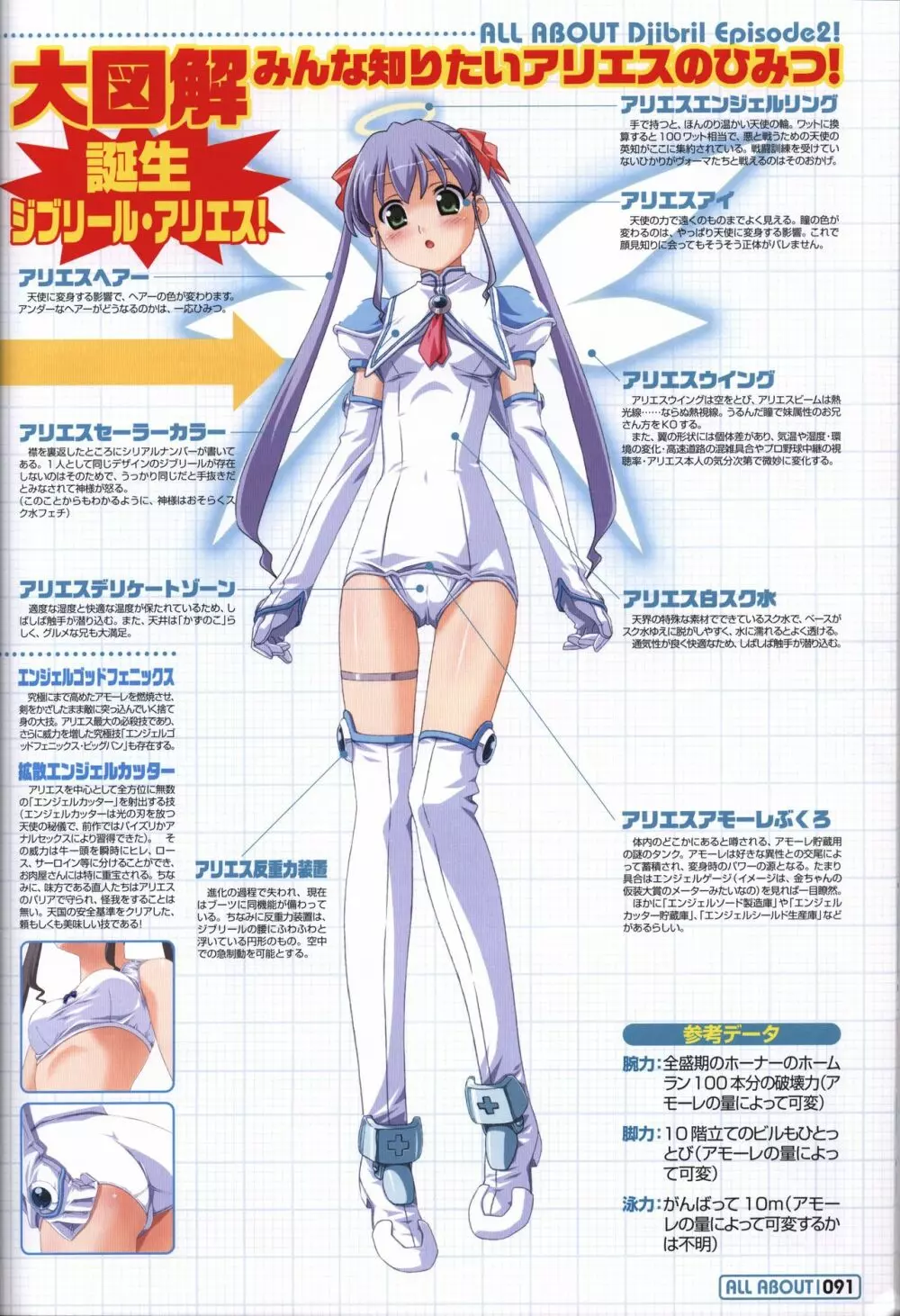 魔界天使ジブリール~EPISODE 2~ オフィシャルファンブック Page.88