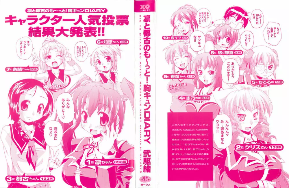 凛と都古のも~っと!胸キュンDIARY 初回限定版 Page.3