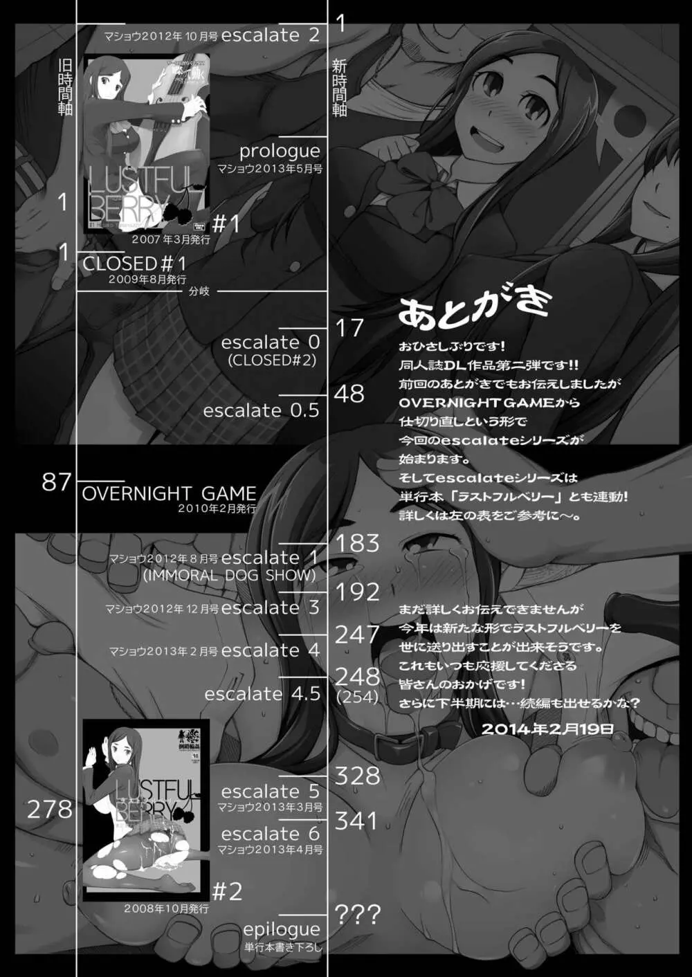 LUSTFUL BERRY escalate0 騙されて、犯●れて、酔わされて、男達のオモチャにされた彼女。<加筆修正版> Page.85