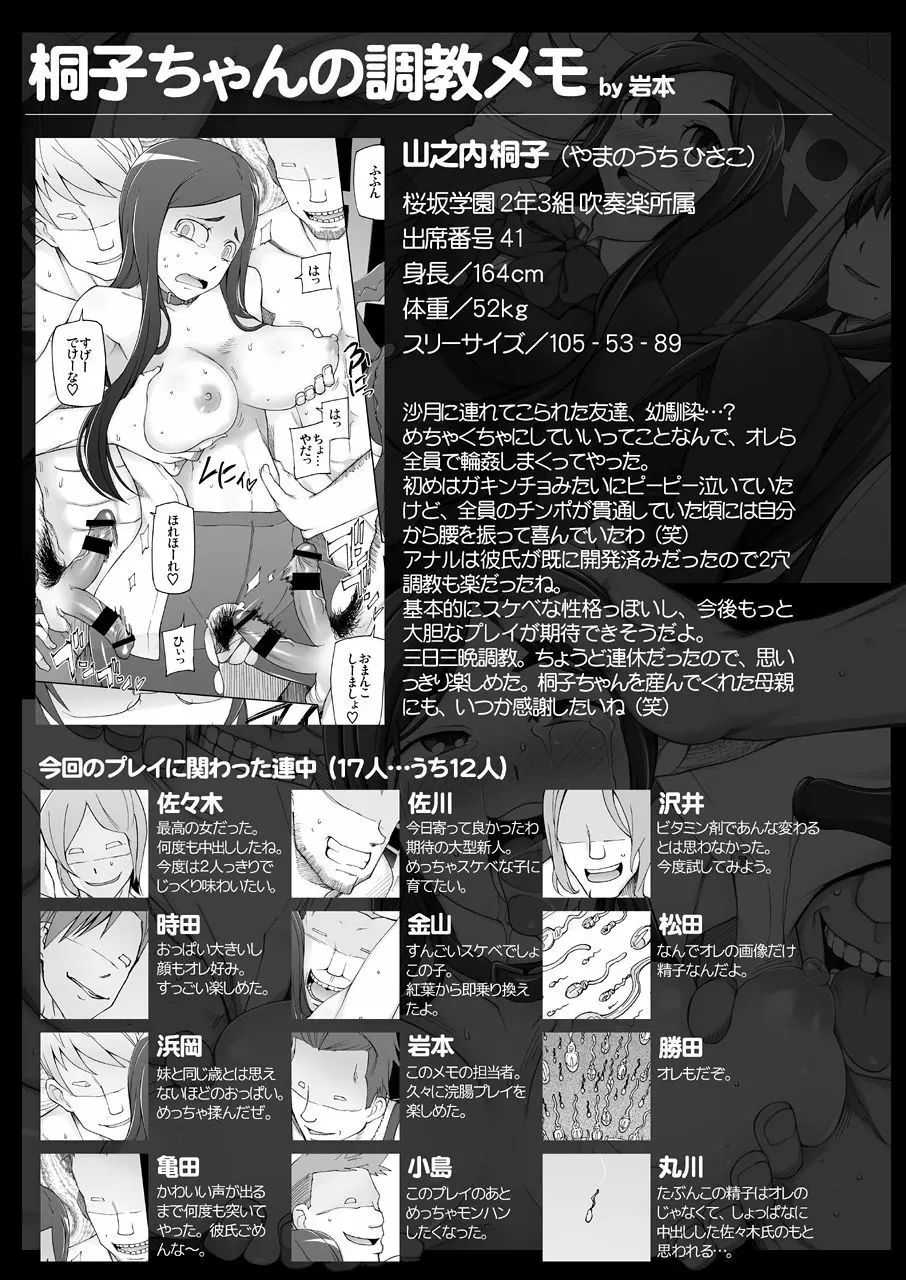 LUSTFUL BERRY escalate0 騙されて、犯●れて、酔わされて、男達のオモチャにされた彼女。<加筆修正版> Page.86