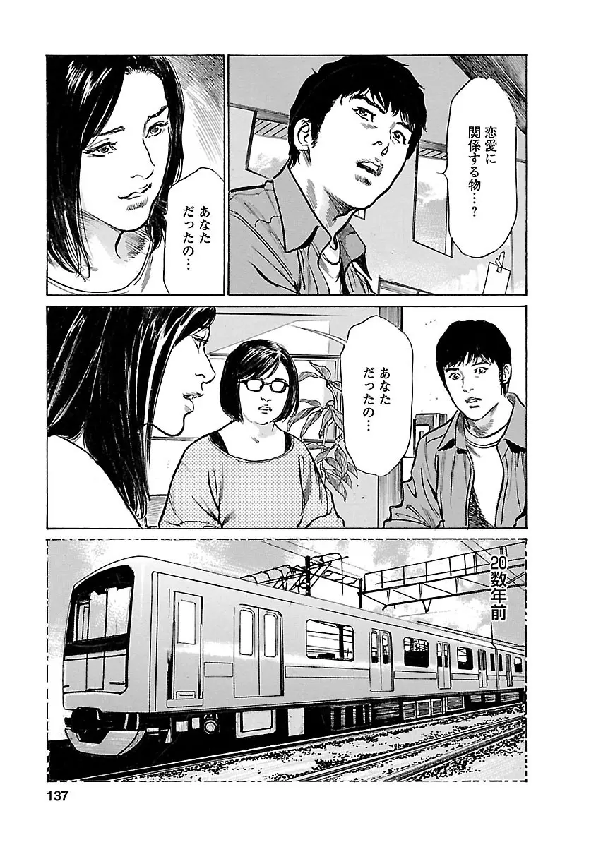 お願いサプリマン My Pure Lady 21 Page.135