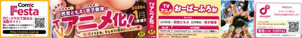 おーばーふろぉ ~とある兄妹の禁断性交~ Page.2