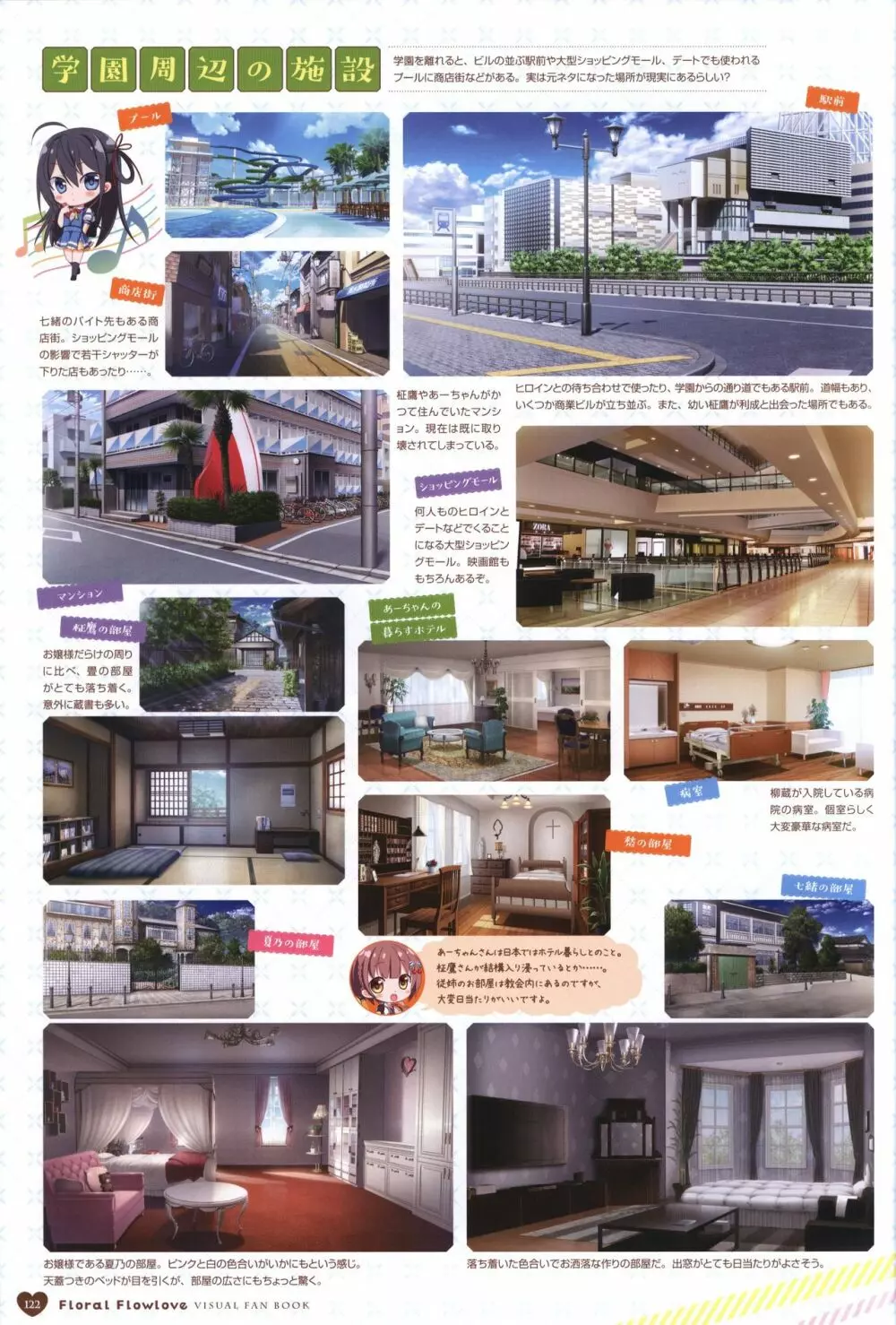 フローラル・フローラブ ビジュアルファンブック Page.125