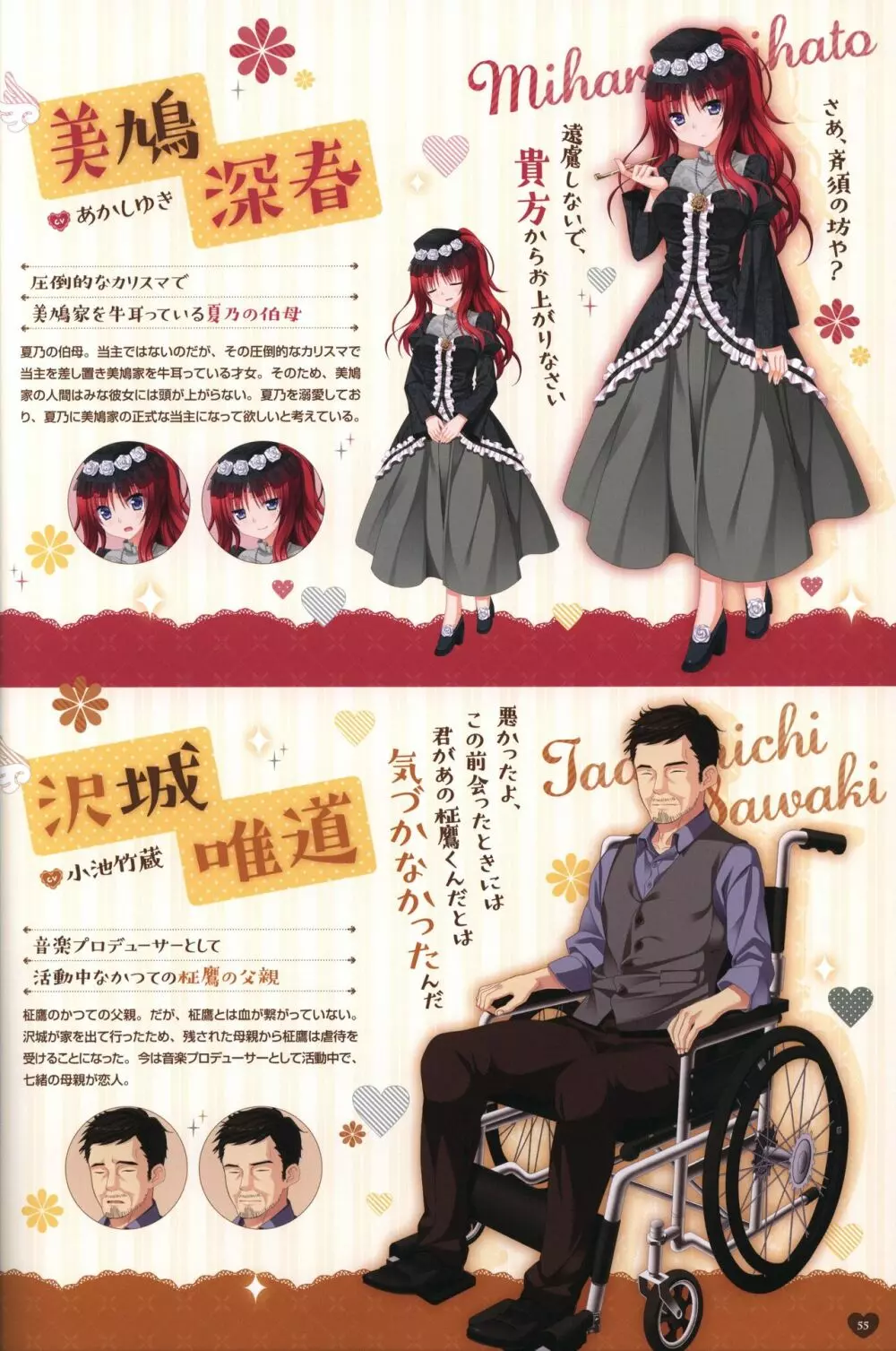 フローラル・フローラブ ビジュアルファンブック Page.58
