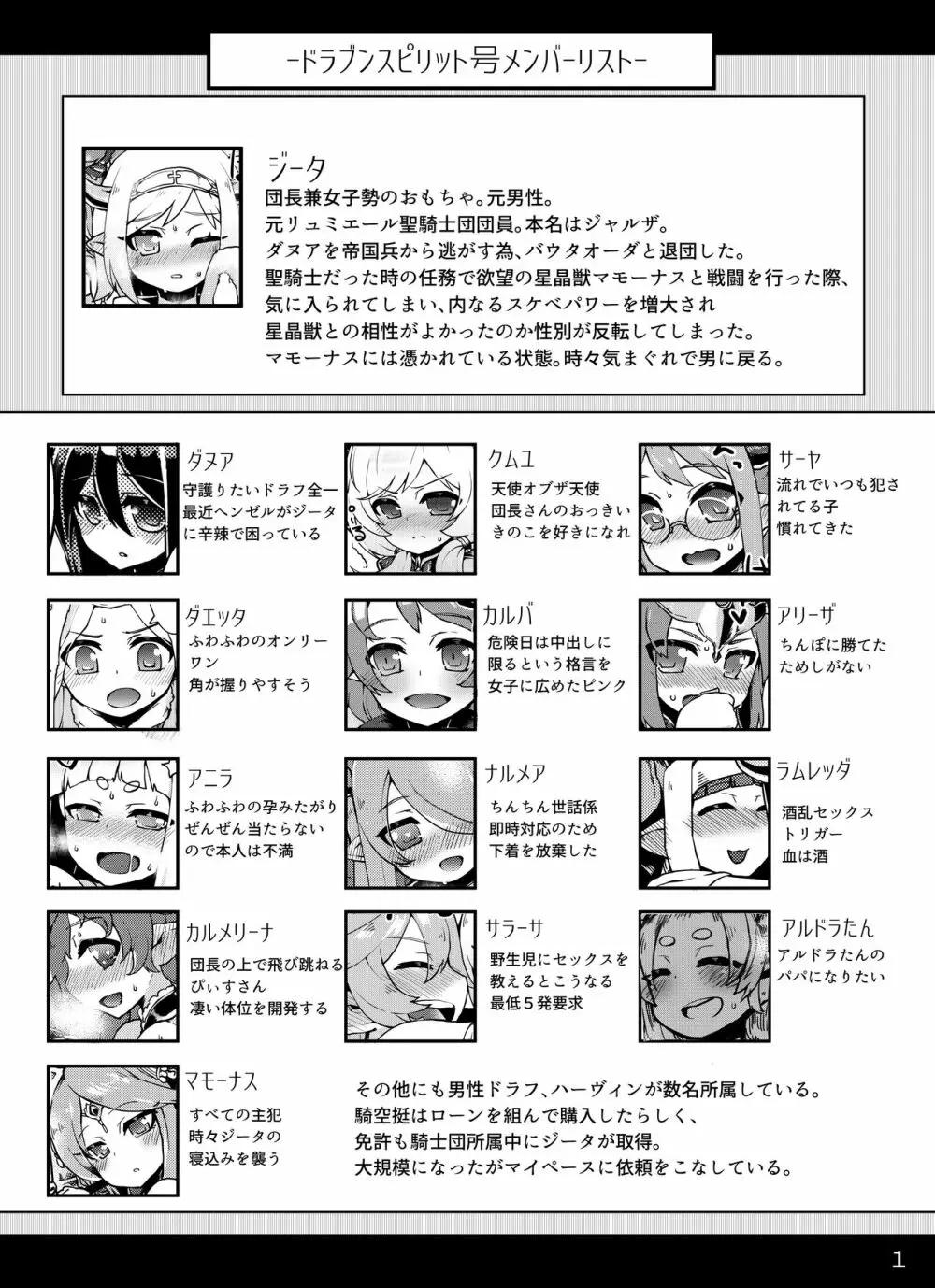 どらぶるっ!ドラブンスピリット編 Page.2