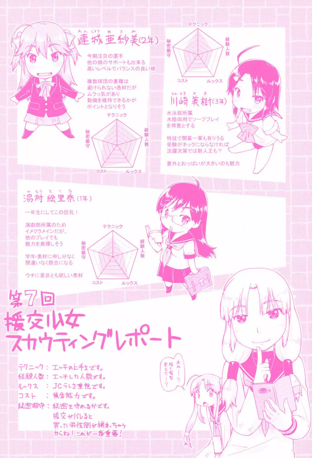JCフーゾク Page.197