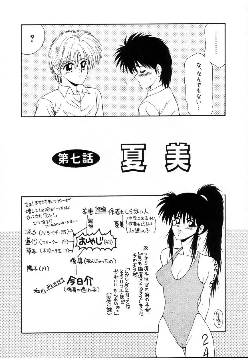 今日介と6人の女たち えふ!改訂版 Page.106