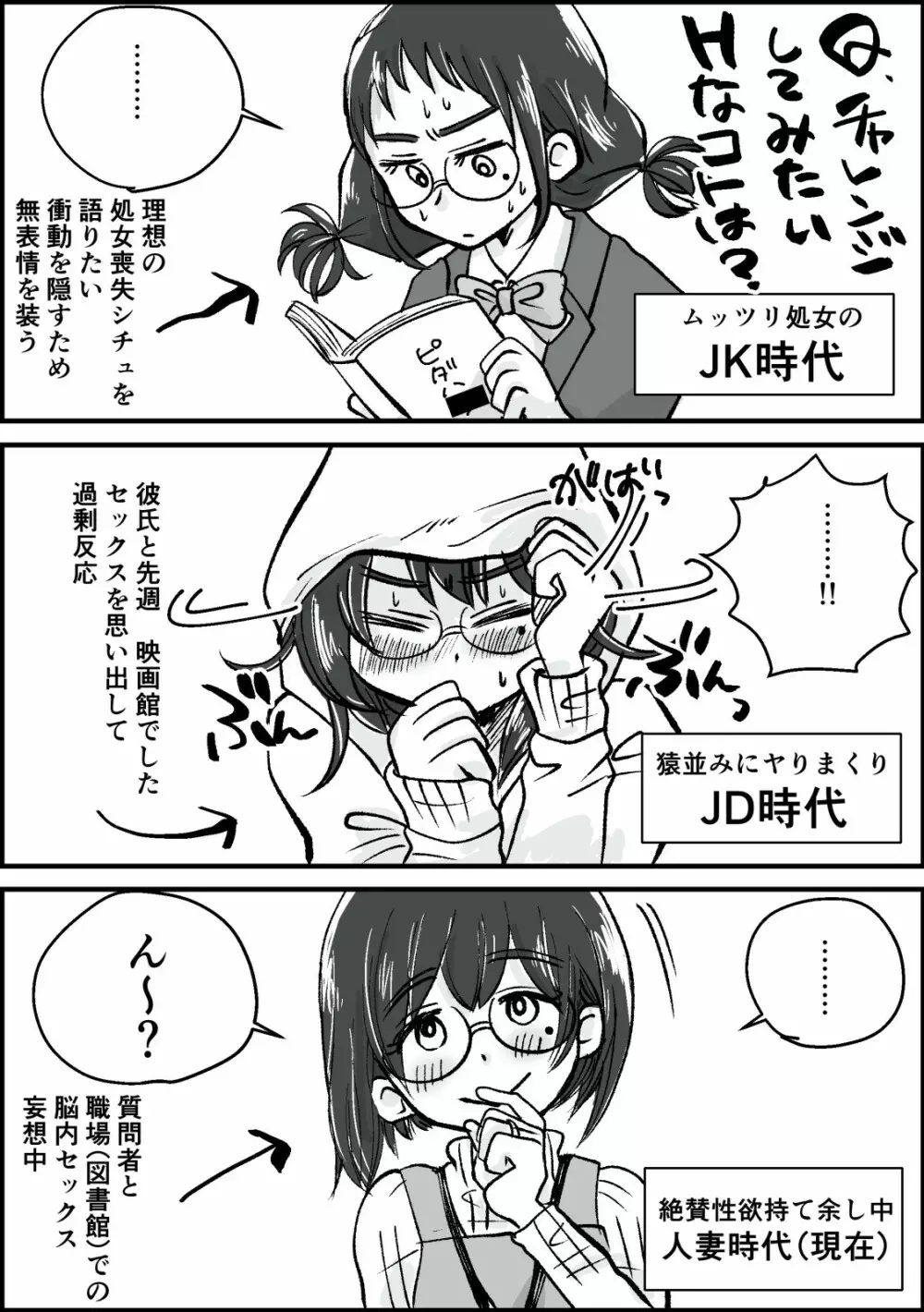若妻さんは欲求不満!憧れの司書の若妻さんが学生バイトの僕の筆下ろしをしてくれました。 Page.77