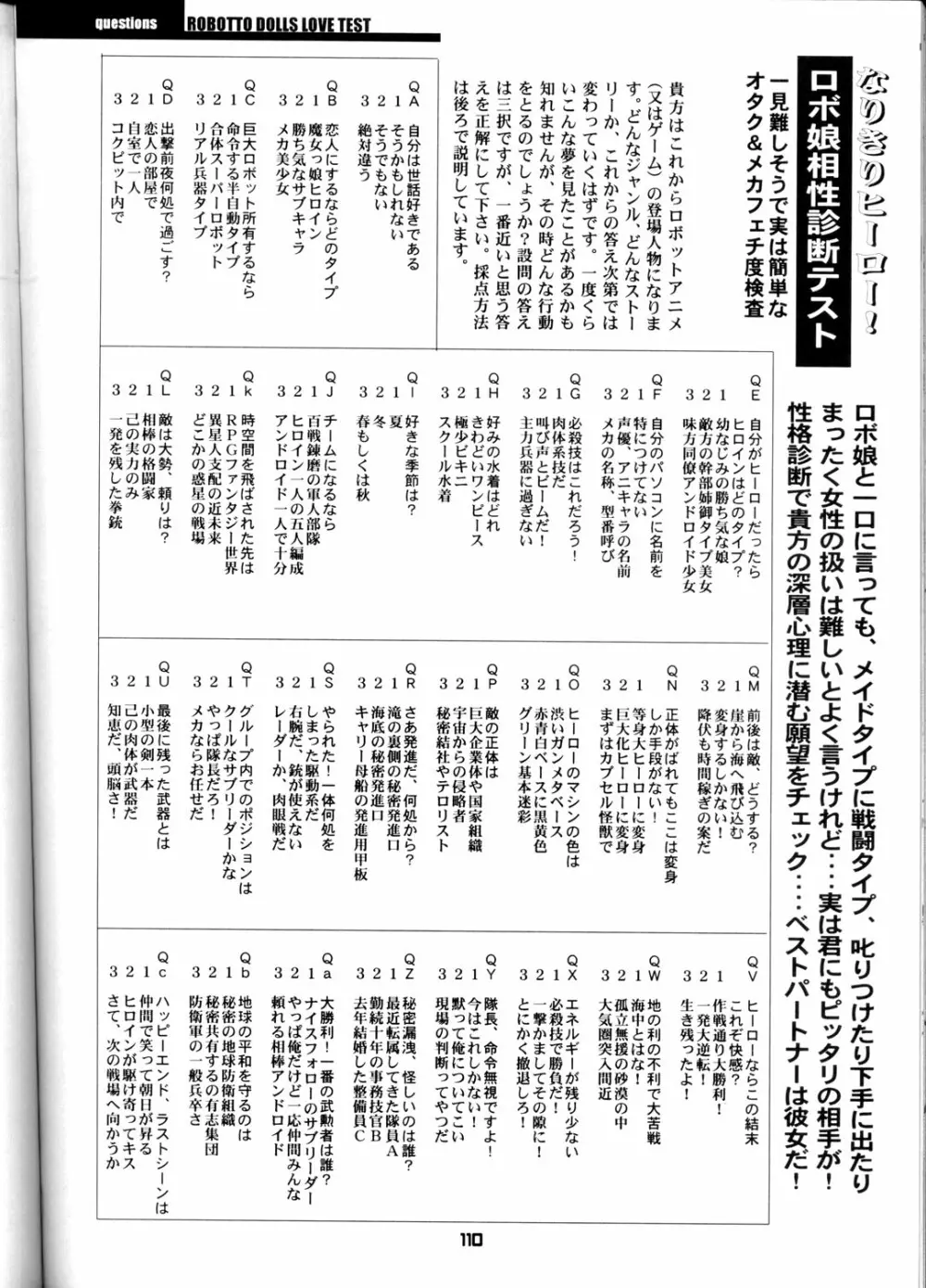 OH!ロボ娘中集合! Page.110