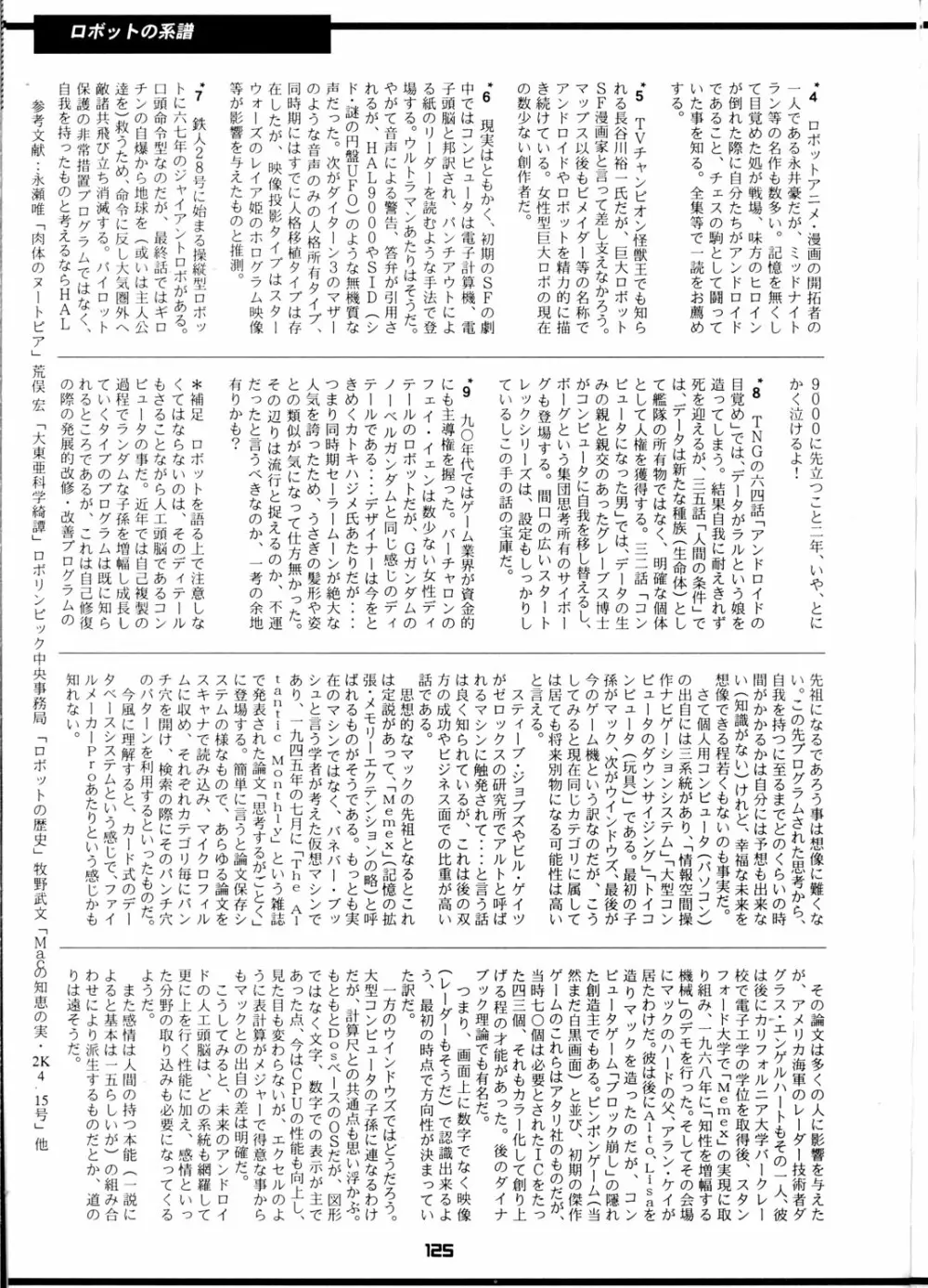 OH!ロボ娘中集合! Page.125