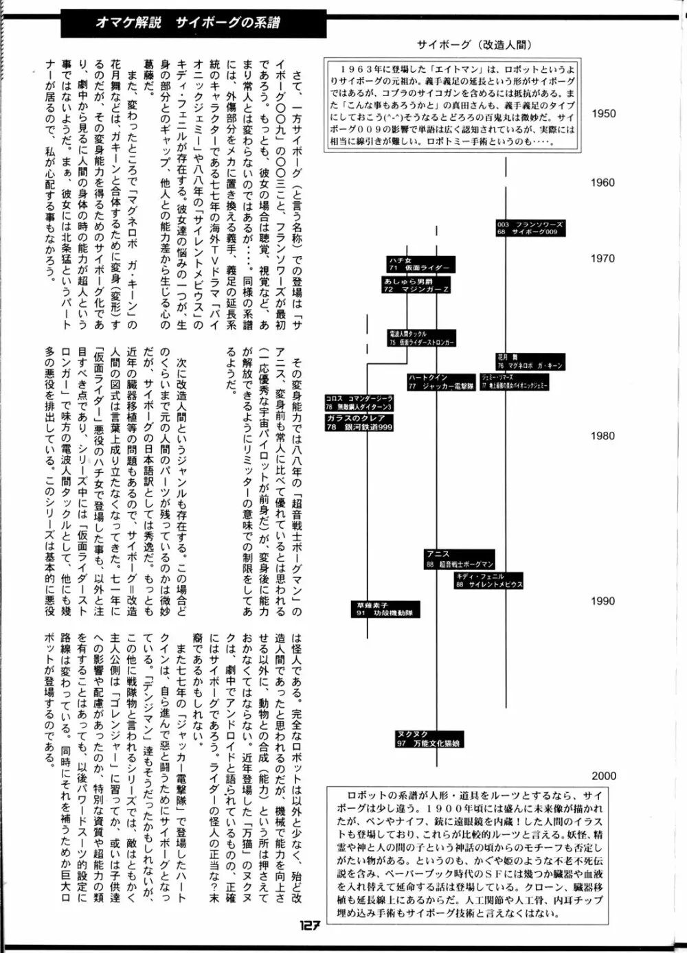 OH!ロボ娘中集合! Page.127