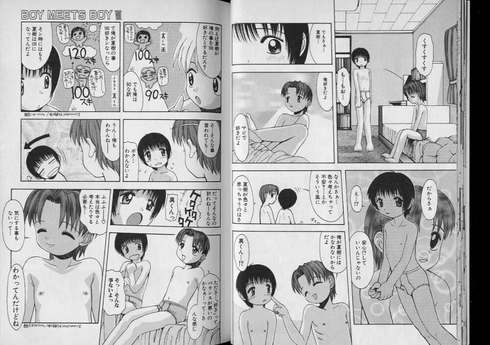 BOY MEETS BOY VII Page.13