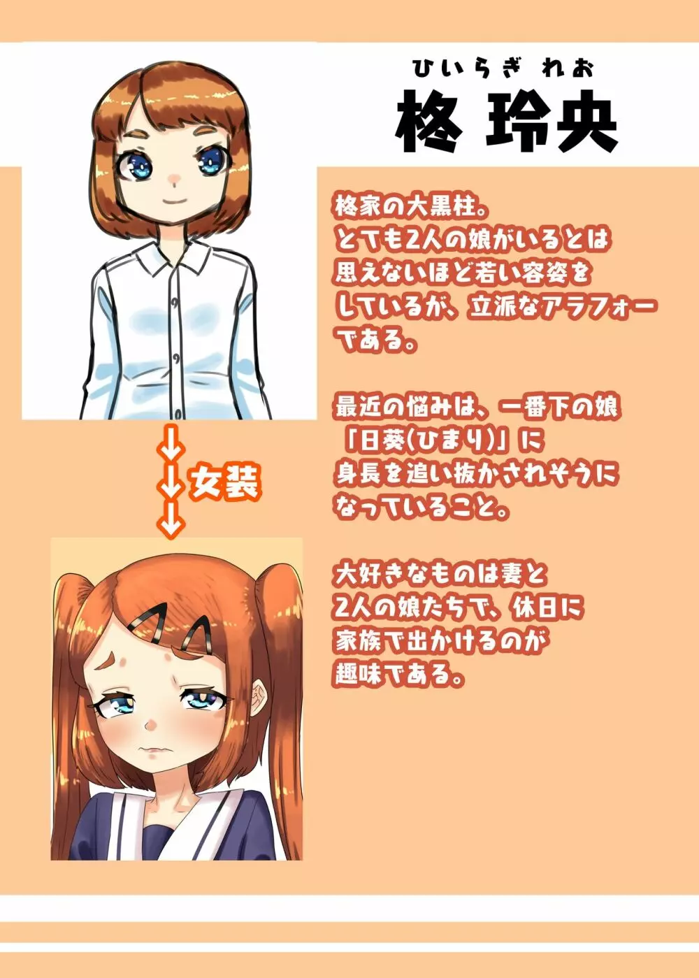 ふたなり家族のパパ治療日誌~長女のターン~ Page.46