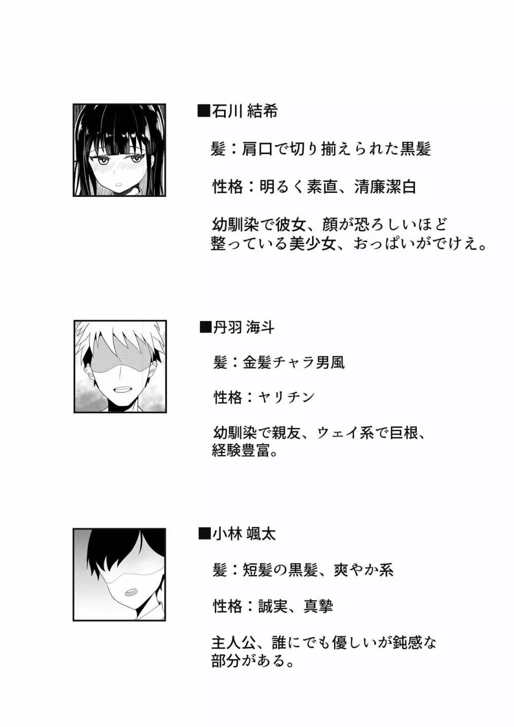 盗撮動画で脅迫されて僕の親友に何度も犯される彼女 Page.2