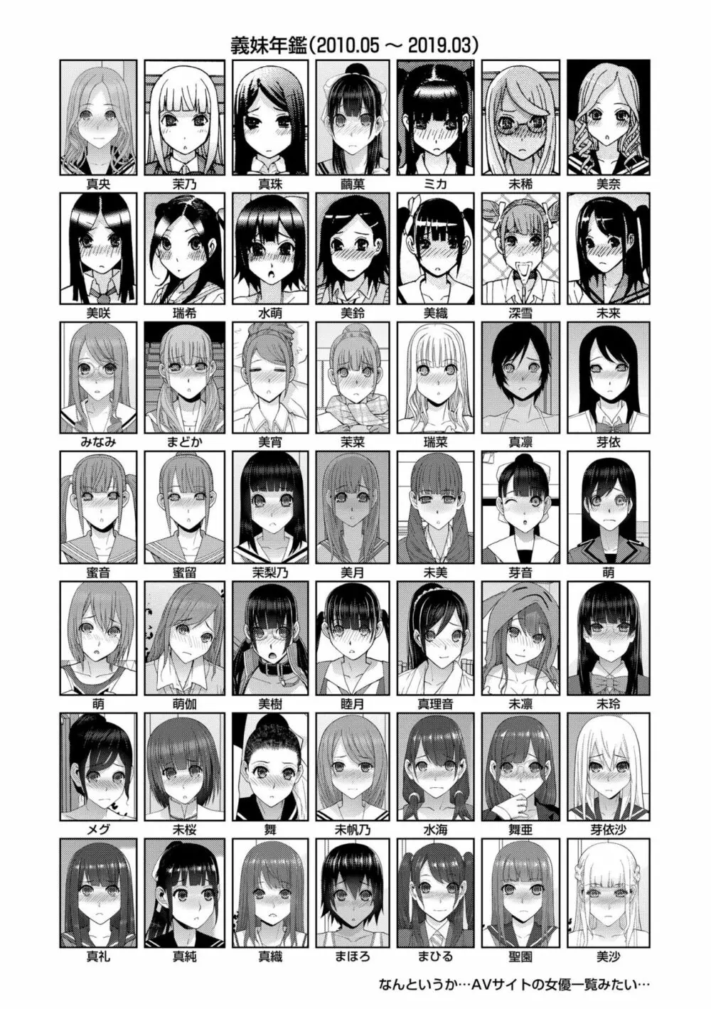 貧乳義妹(いもうと)を巨乳にして嫁にしてみた Page.152