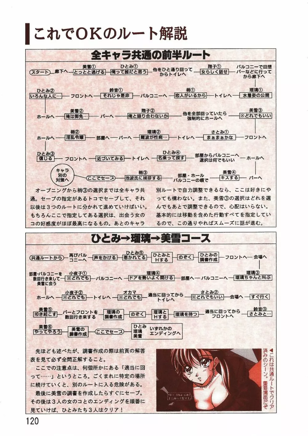 パソコン美少女ソフト攻略データブック 攻略王2 Page.120